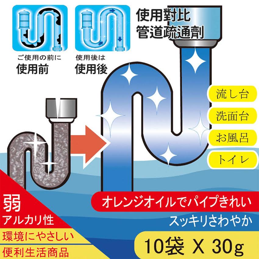 Hannah Toilet Pipes Strong Dredging Agent 10bagx30g廁所管道強力疏通劑