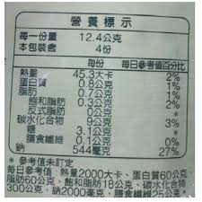 Kang Bao-Knorr Golden Corn with Ham Soup -Powder Mix 49.7g康寶火腿玉米濃湯