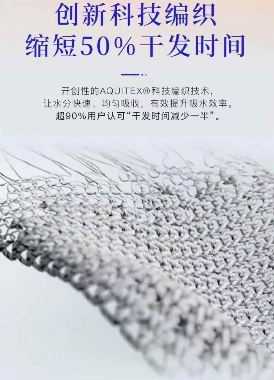 Bubble Super Absorbency Rapidly Dry Hair Towel Wrap-Grey速乾乾髮帽
